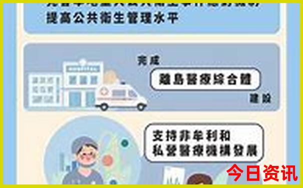 哈尔滨西站附近景点